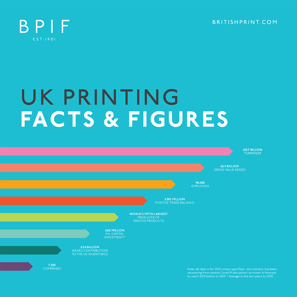 bpif-facts-and-figures-2023-edition.jpg